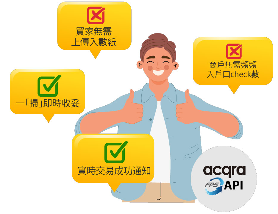 Acqra FPS API 如何協助商家解決付款問題 Acqra FPS API 如何協助商家解決付款問題