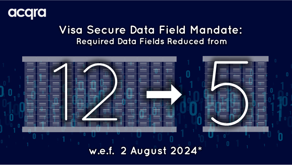 Visa Updates: Updates to Visa Secure Data Field Mandate (January 2024)