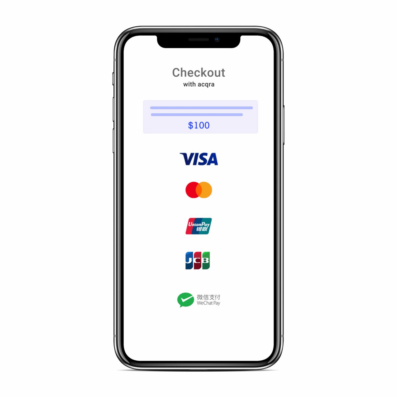 Home - Acqra - Online Payment Gateway In Hong Kong
